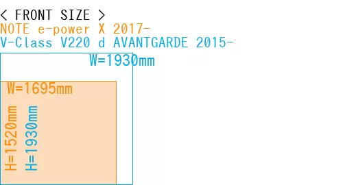 #NOTE e-power X 2017- + V-Class V220 d AVANTGARDE 2015-
